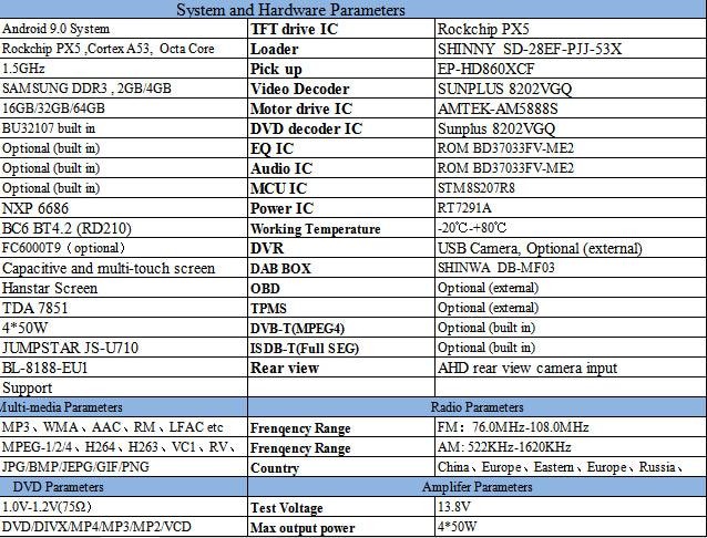 8" Android Screen Navigation Radio for KIA K5 Optima 2014 - 2019 - Smart Car Stereo Radio Navigation | In-Dash audio/video players online - Phoenix Automotive