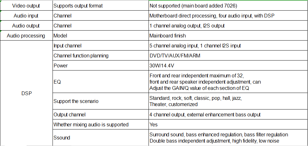 9" Android 9 Navigation Radio for Honda Civic 2016 - 2019 ebay amazon alibaba aliexpress rhino radios car toys CarPlayNav infotaiment crutchfield best buy walmart stinger carplaymart mergescreen 4x4 shop canada Idoing ddp motorsports ridies AWESAFE american trucks americantrucks temu SquareWheels Automotive SquareWheelsauto