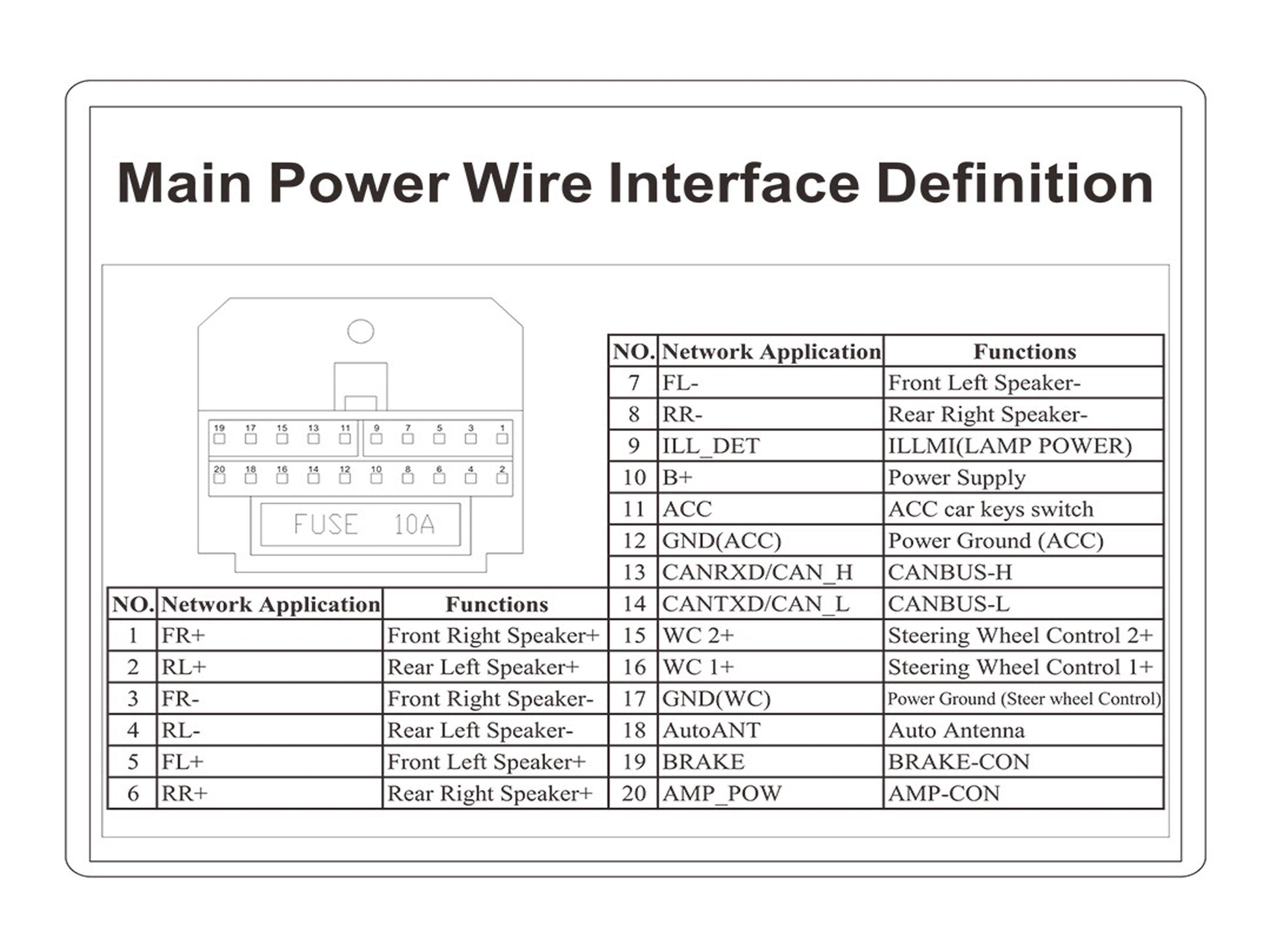 13.3" Android 10.0 Universal double din Navigation Radio with Motorized rotatable screen | Phoenix Automotive