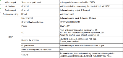 10.1" Android 9 Navigation Radio for Honda Civic 2004 - 2011 | Phoenix Automotive