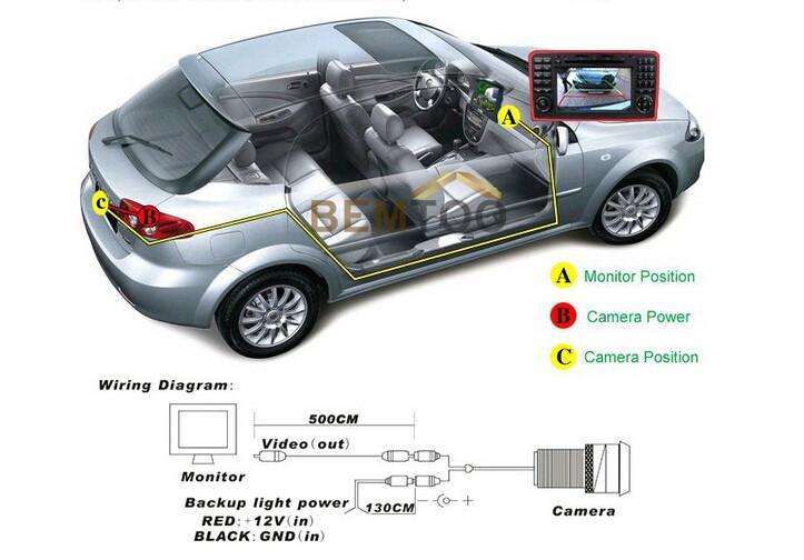 Backup Camera Reverse Camera Rear View CCD Camera For Nissan Altima Teana Sentra Sylphy ebay amazon alibaba aliexpress rhino radios car toys CarPlayNav infotaiment crutchfield best buy walmart stinger carplaymart mergescreen 4x4 shop canada Idoing ddp motorsports ridies AWESAFE american trucks americantrucks temu SquareWheels Automotive SquareWheelsauto